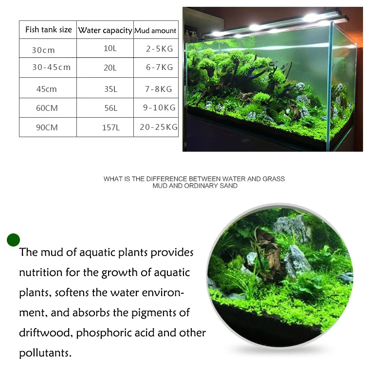 Аквариум Вода Трава Грязь Раст – обзор и цена Aquarium Plant Fertilizer