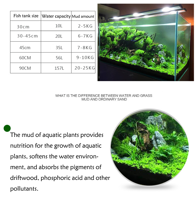 Семена аквариумных растений, п – обзор и цена Aquarium Plant Fertilizer